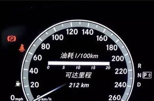 汽车一公里油耗多少钱 汽车一公里油耗多少钱