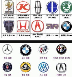 汽车品牌有多少种