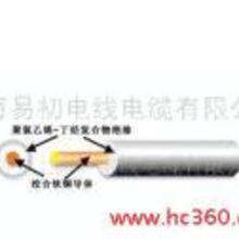 汽车射灯多少平方的线 汽车射灯多少平方的线