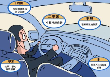 汽车助力器多少钱一个 汽车助力器多少钱一个