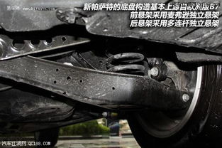 汽车降避震多少钱 汽车降避震多少钱