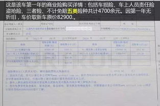 一般汽车保险多少钱 一般汽车保险多少钱