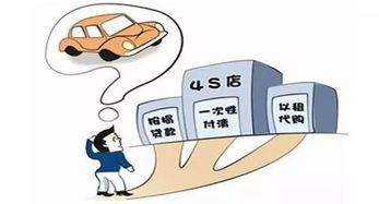 汽车按揭贷款首付多少 汽车按揭贷款首付多少