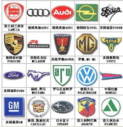 全球有多少个汽车品牌 全球有多少个汽车品牌