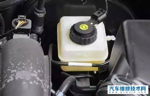 汽车刹车油要加多少 汽车刹车油要加多少