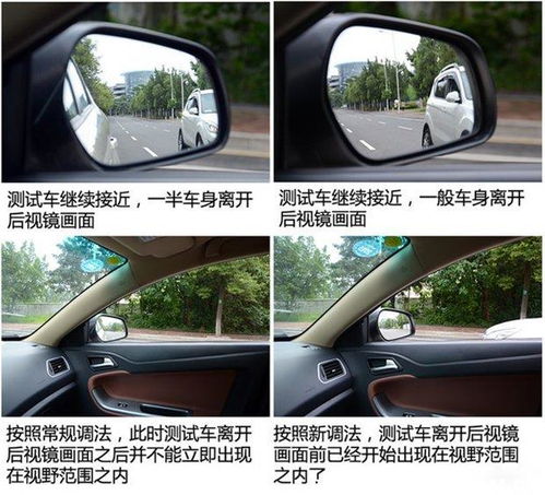 汽车后视镜修理多少久 汽车后视镜修理多少久