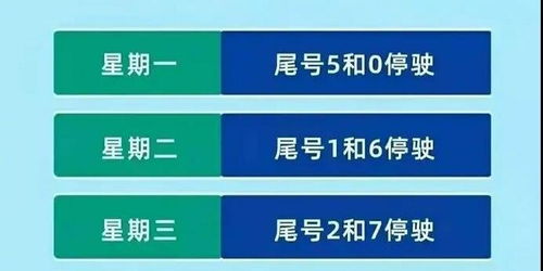 音量汽车限号多少 音量汽车限号多少
