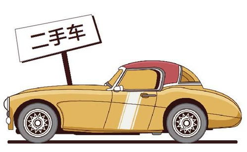 汽车过户多少 汽车过户多少
