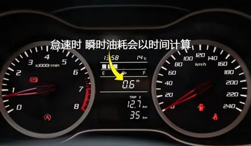 汽车正常油耗是多少 汽车正常油耗是多少