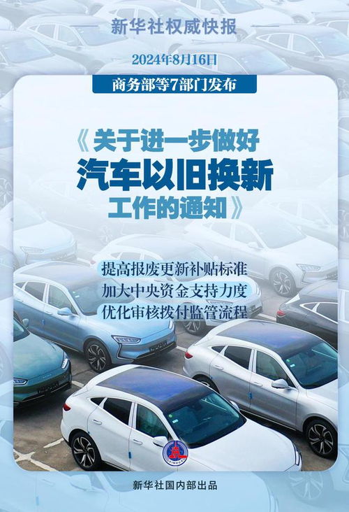 最近汽车报废补贴多少 最近汽车报废补贴多少