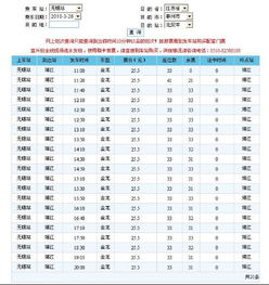 江苏汽车上路费用多少 江苏汽车上路费用多少