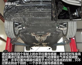 汽车悬挂多少钱