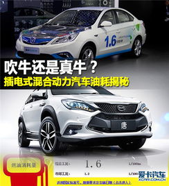 混合动力汽车油耗多少 混合动力汽车油耗多少