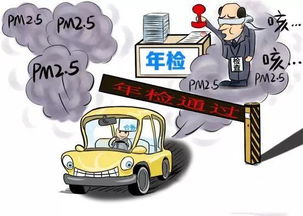 扬州汽车年检多少钱 扬州汽车年检多少钱
