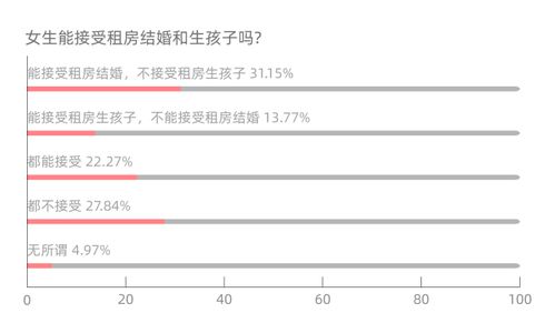 女副县长斥资249万刷白墙应付检查