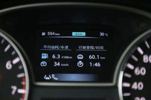 汽车一公里耗油多少钱 汽车一公里耗油多少钱