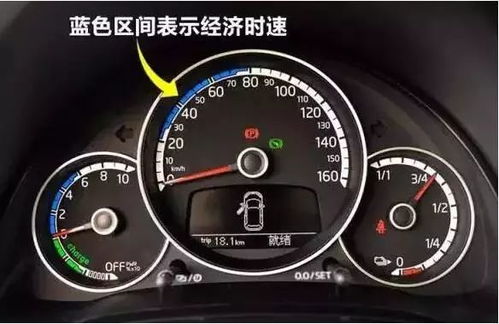 2.0汽车油耗多少 2.0汽车油耗多少