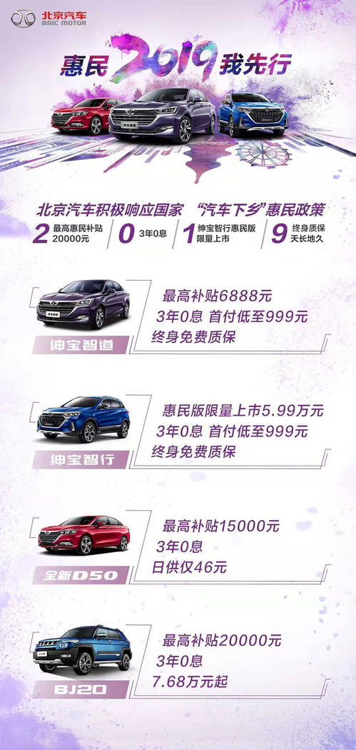 汽车分期利息是多少 汽车分期利息是多少