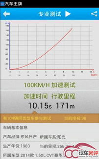 汽车加速度一般多少 汽车加速度一般多少