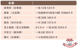 汽车能消耗多少大卡能量 汽车能消耗多少大卡能量
