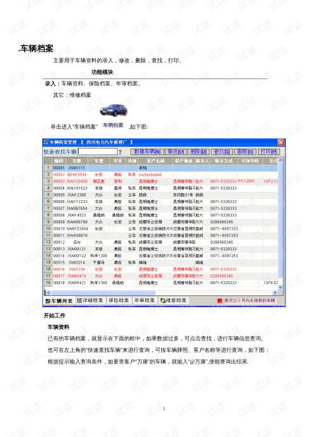 汽车维修手册收费多少 汽车维修手册收费多少