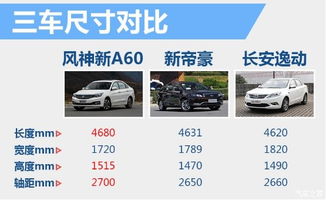 宜昌汽车定位系统多少钱 宜昌汽车定位系统多少钱