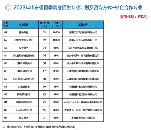 宁波汽车专业学费多少钱 宁波汽车专业学费多少钱