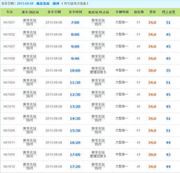 南京到扬州汽车票多少钱 南京到扬州汽车票多少钱