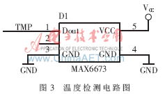 汽车雷达多少伏供电的 汽车雷达多少伏供电的