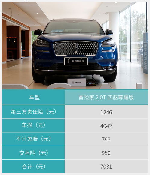 汽车半保险多少钱 汽车半保险多少钱