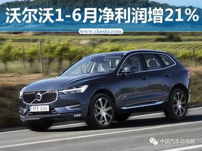 沃尔沃汽车全球利润多少 沃尔沃汽车全球利润多少