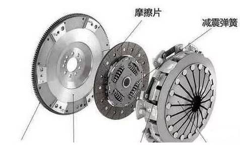汽车离合器多少公里 汽车离合器多少公里