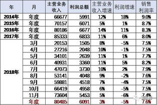 县城汽车销售工资多少 县城汽车销售工资多少