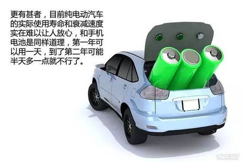 汽车新能源提成多少 汽车新能源提成多少
