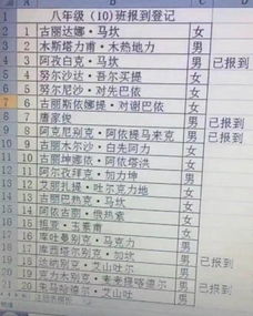 汽车要消耗多少卡路里 汽车要消耗多少卡路里