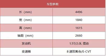 汽车月销量多少算冷门的 汽车月销量多少算冷门的