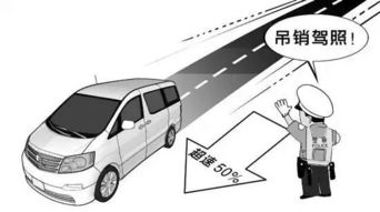 济南汽车超速多少 济南汽车超速多少