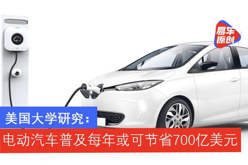 电动汽车每年保费多少 电动汽车每年保费多少