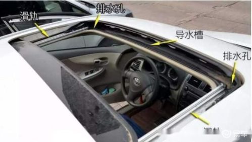 汽车天窗修理多少钱 汽车天窗修理多少钱
