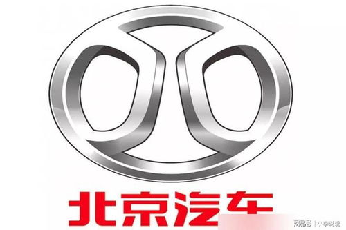 北京汽车有多少车标志