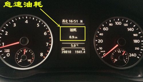 汽车排量1.8油耗多少 汽车排量1.8油耗多少