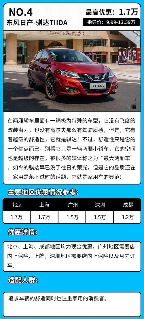 汽车怎么算优惠多少呢 汽车怎么算优惠多少呢