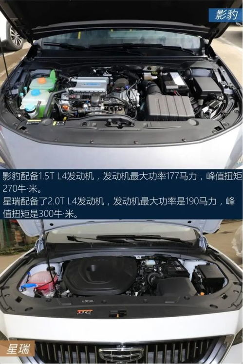 吉利汽车屏幕尺寸是多少 吉利汽车屏幕尺寸是多少