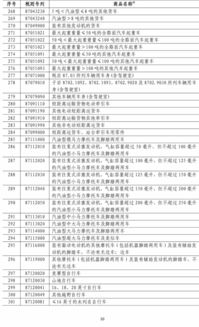 中方:对原产于美国商品加征34%关税 中方:对原产于美国商品加征34%关税