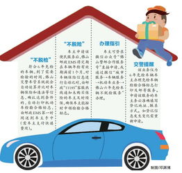 佛山汽车年审费用多少 佛山汽车年审费用多少