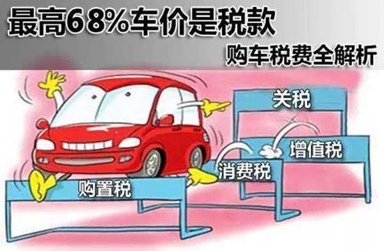 一辆汽车的成本是多少 一辆汽车的成本是多少