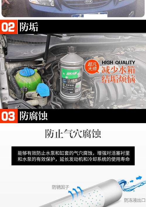 汽车水箱冬天用多少升水 汽车水箱冬天用多少升水