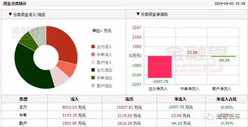 汽车企业年底奖金多少 汽车企业年底奖金多少