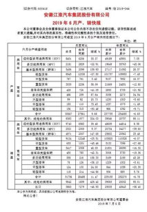 汽车排放多少才合格证 汽车排放多少才合格证