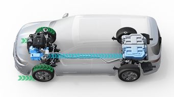 汽车动力炮多少钱 汽车动力炮多少钱